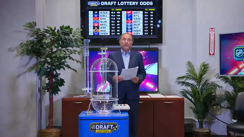 NHL Draft Lottery Format