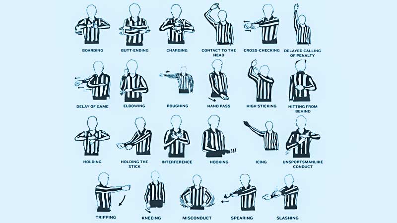 14 Types of Penalties in Hockey