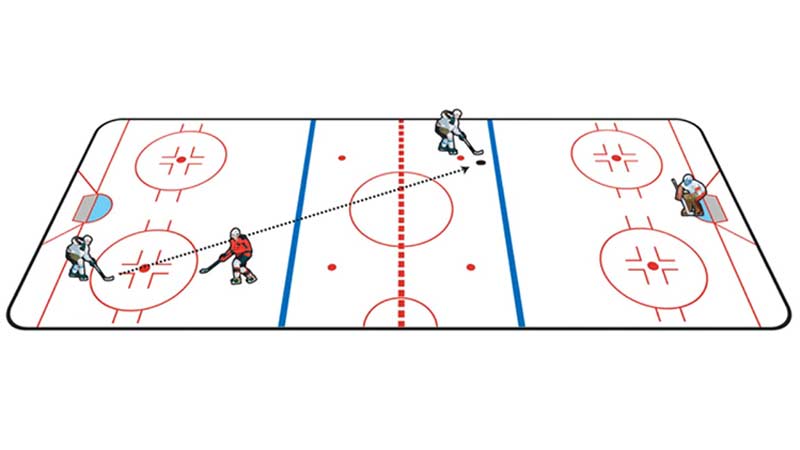 2 line pass hockey