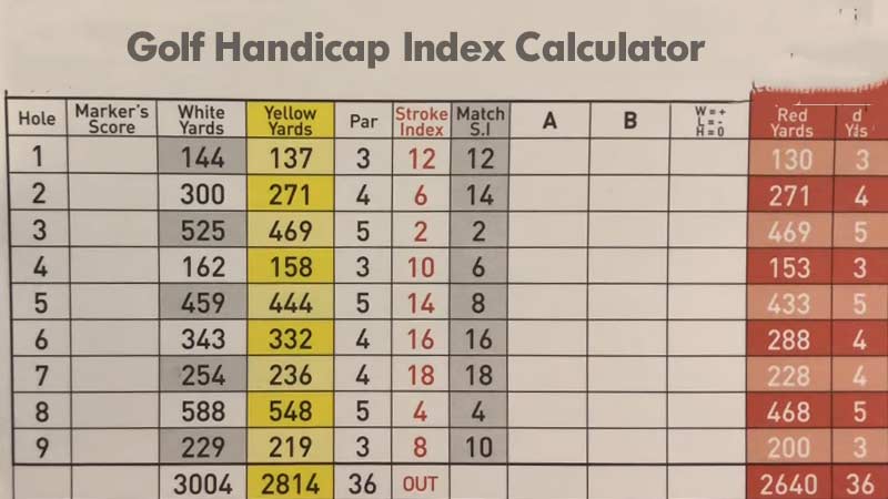 Golf Handicap Index Calculator