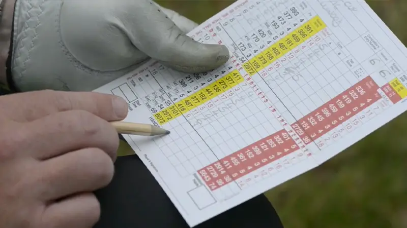 Golf Attest To An Incorrect Scorecard Penalty