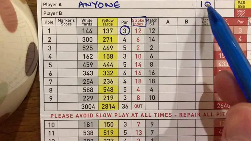 Nett Score In Golf