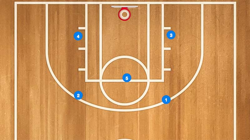 basketball defense zone