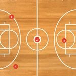 full court press in basketball