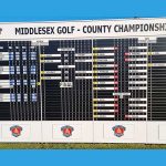golf tv scoreboard explained