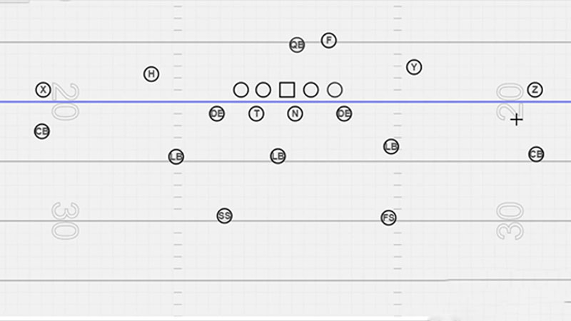 American Football 6-3 Defense