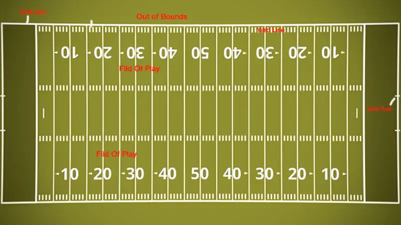 Football Field Parts