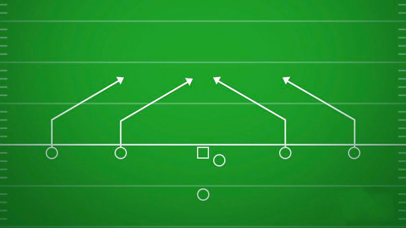 Football Route Tree