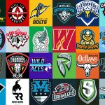 Football Leagues List