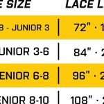 hockey skate laces length chart