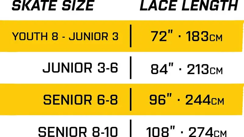 hockey skate laces length chart